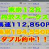 2025年 丹沢ステークス 万馬券的中 カズタンジャー ヤマニンエンディマ 大野拓弥騎手