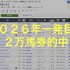 10万馬券的中 白嶺ステークス 東京競馬場 ヴィヴァン 穴馬 競馬予想